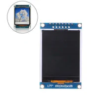 Wyświetlacze LCD TFT i IPS